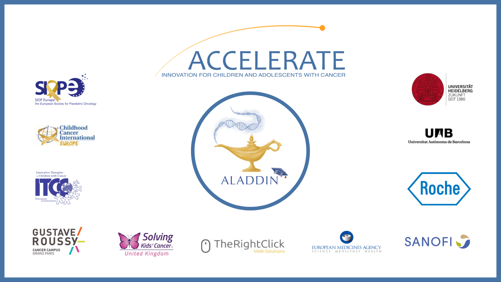 ACCELERATE logo