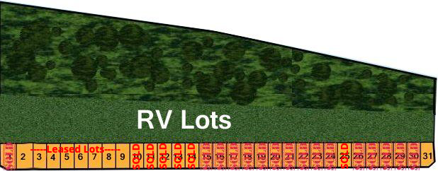 RV lots