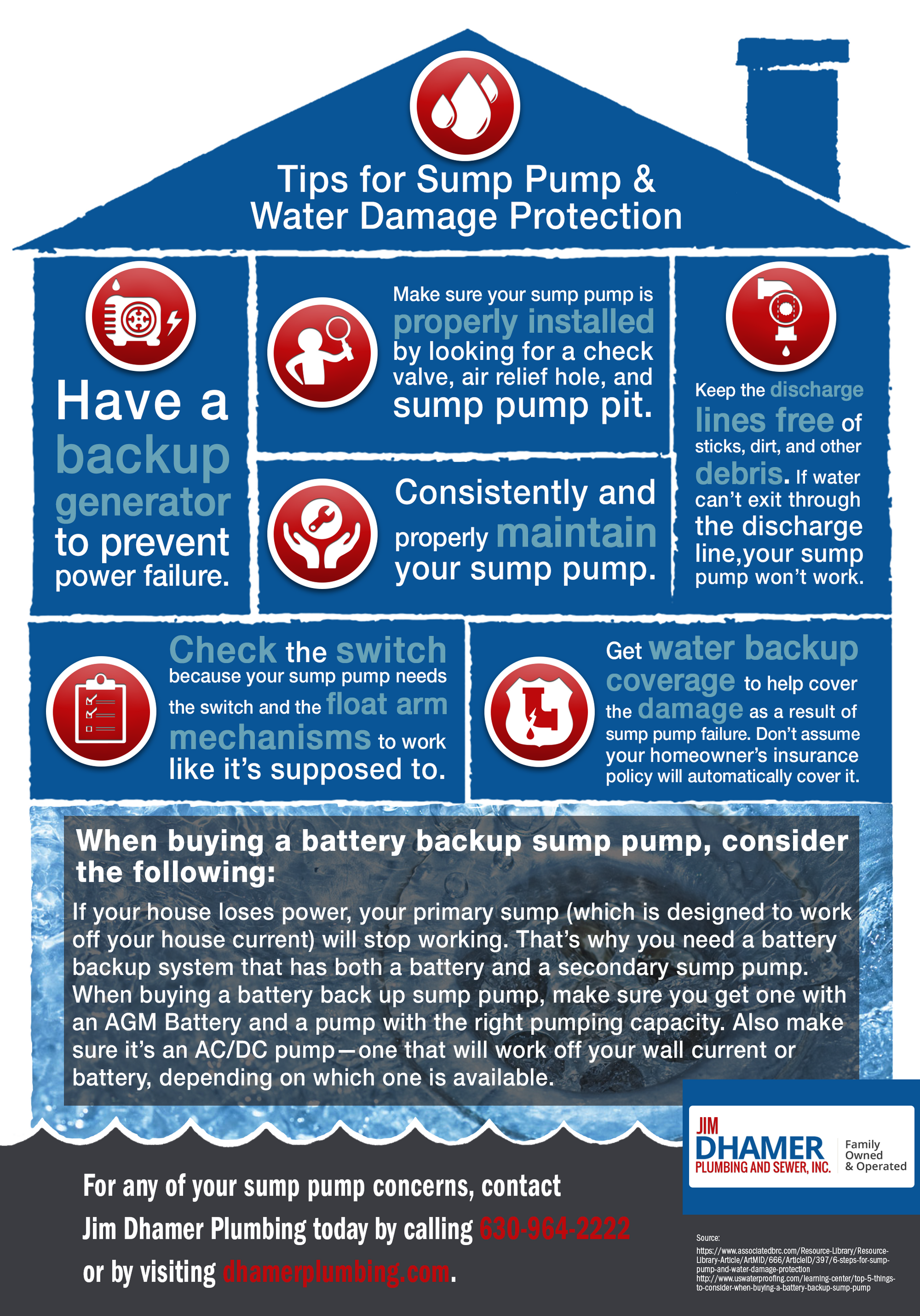 An infographic about sump pump and water damage protection tips from Jim Dhamer Plumbing, featuring text and icons.