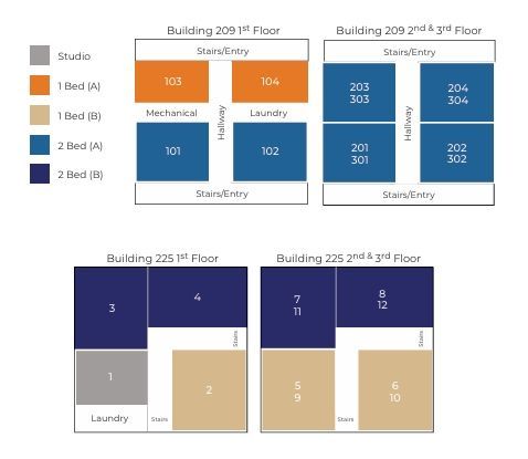 Floor plan diagrams for four buildings, with color-coded rooms and labels for studio, 1-bed, and 2-bed units.