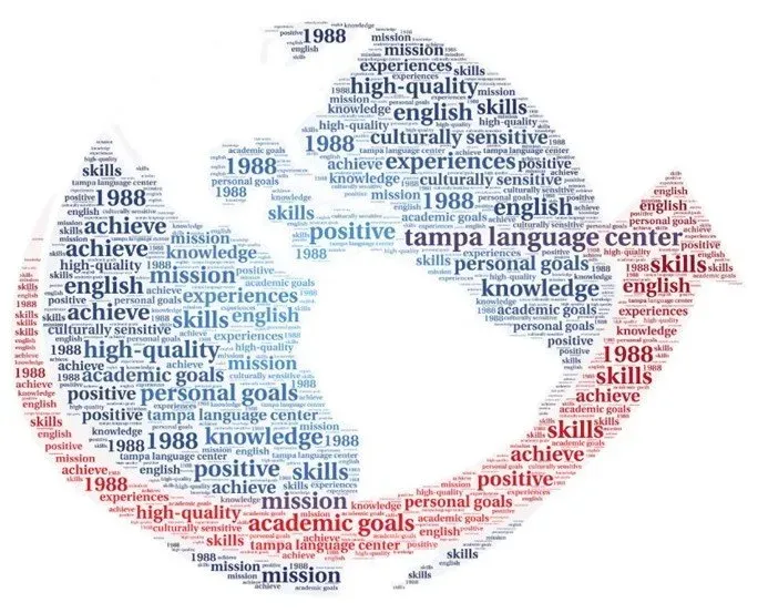 Tampa Language Center Word Art — Tampa, FL — Tampa Language Center Tampa Language Center Word Art — Tampa, FL — Tampa Language Center