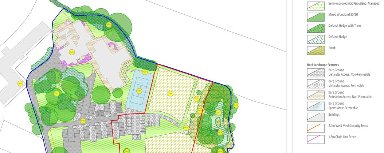 Landscape plan for Stafford Hospital showing habitat types and hard landscape features like access areas
