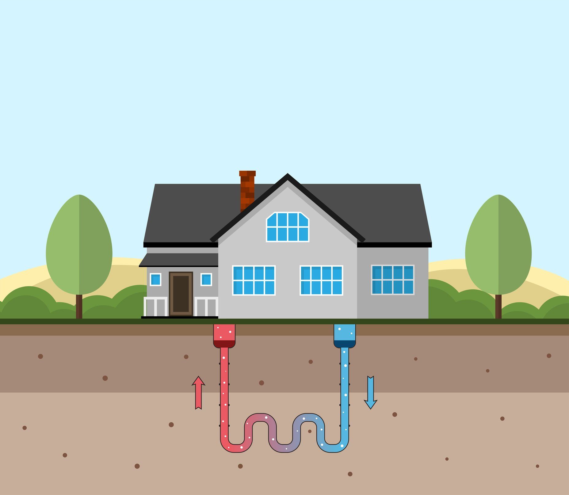 Geothermal Drilling — Mount Vernon, OH — Keen Well & Pump