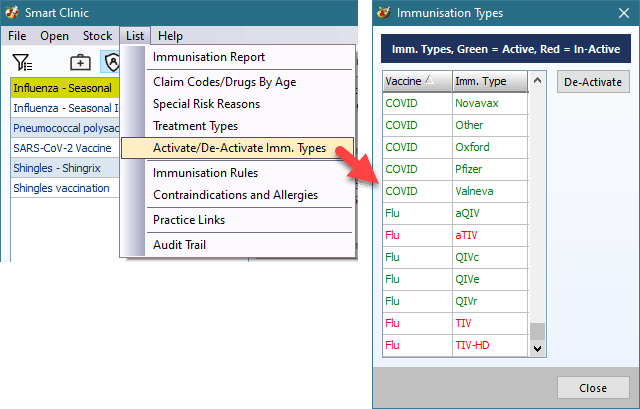 Inactivate Immunisation Types Inactivate Immunisation Types