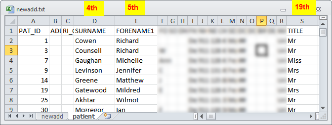 Column Numbers