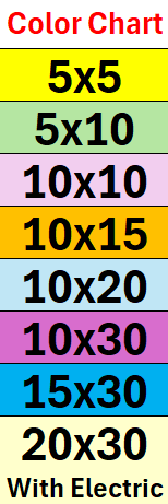 A color chart showing different sizes of sheets of paper