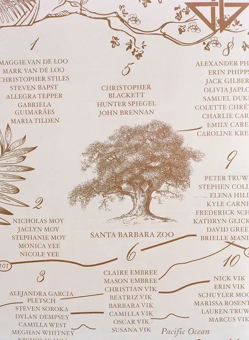 Illustrated seating chart with names in gold on a cream background and a central tree design.