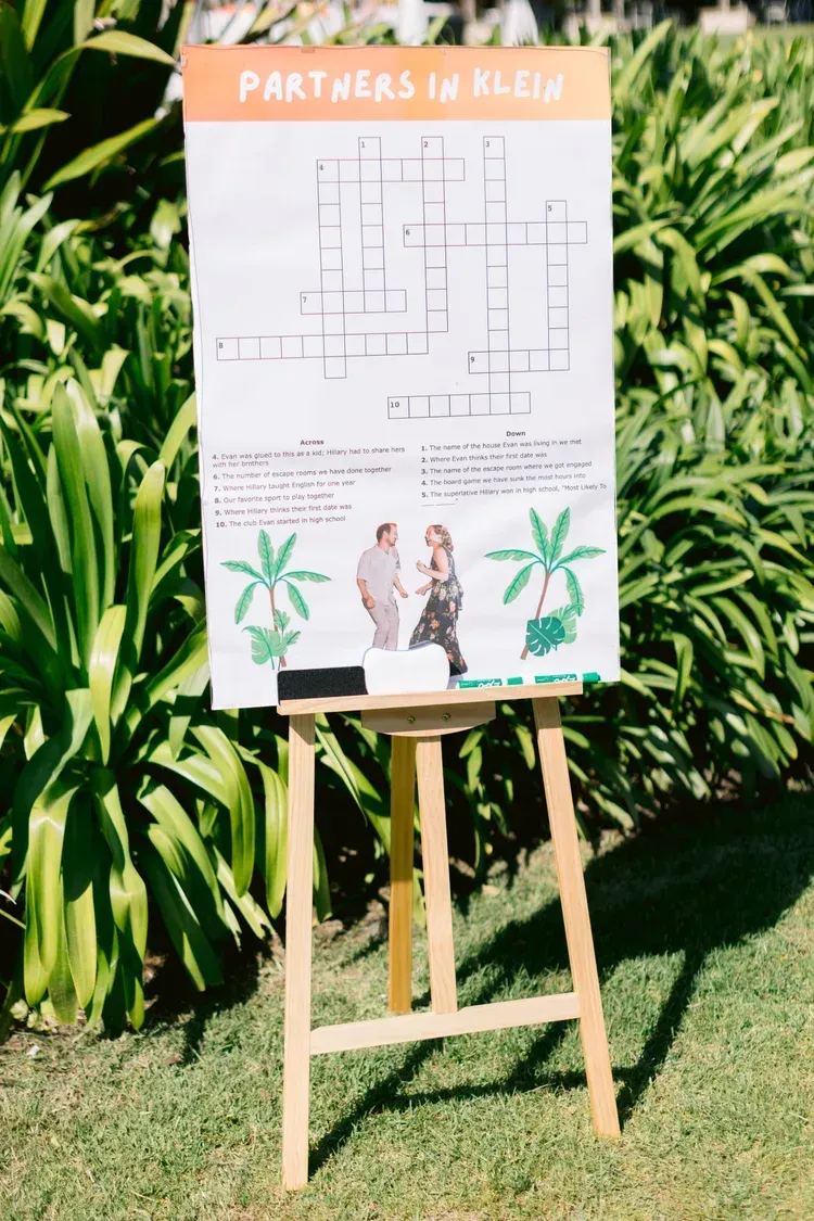Poster on an easel in a lush garden, with a map and two people at the bottom.