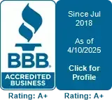 Recognition and Partnerships