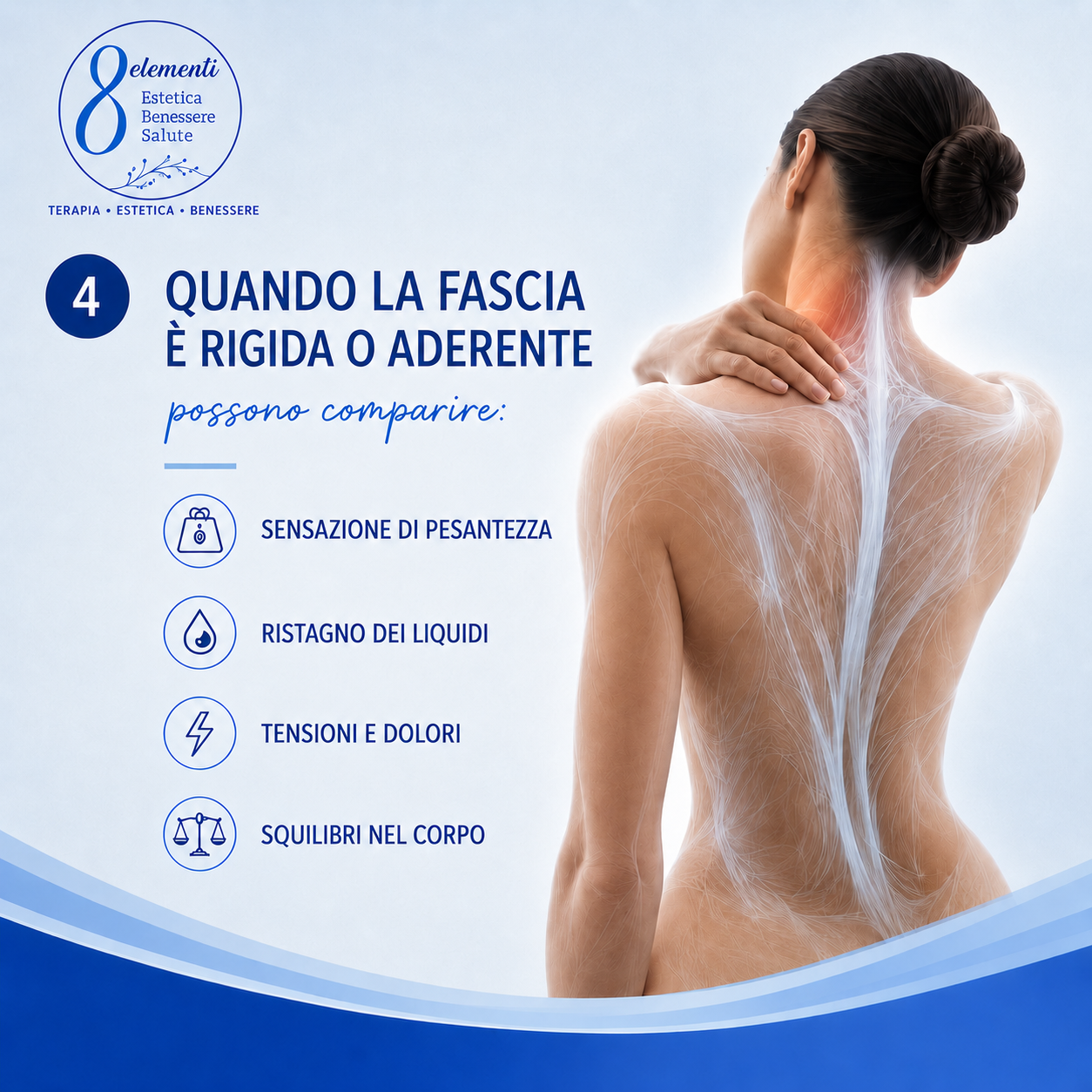 Poster in Italian about rigid and painful fascia, showing a woman’s back with white back treatment lines and blue icons.