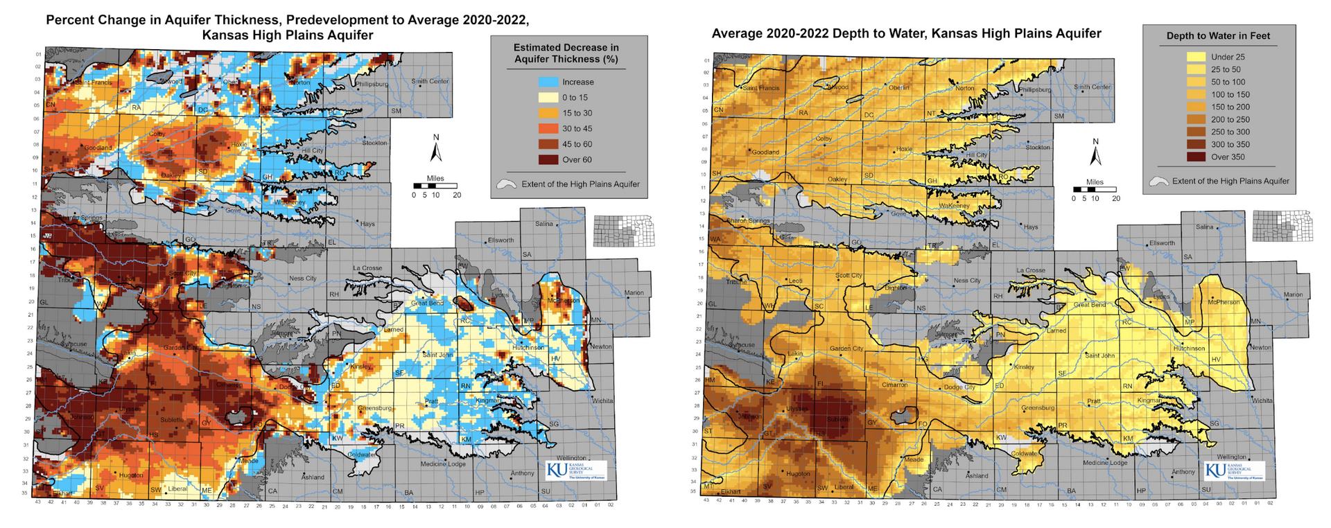 Percent Changes to Kansas High Plains Aquifer