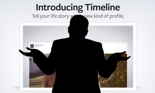 Facebook Timeline graphic