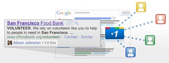 Google +1 graphic