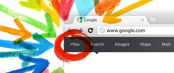 Google+ invitation graphic
