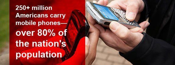 Mobile marketing 2011 graphic