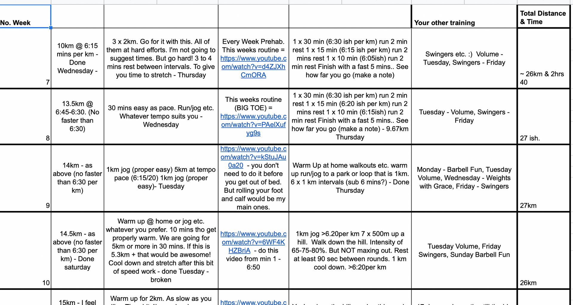Online training program