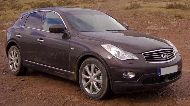 Dark gray SUV parked on a dirt road in a dry, rocky area.