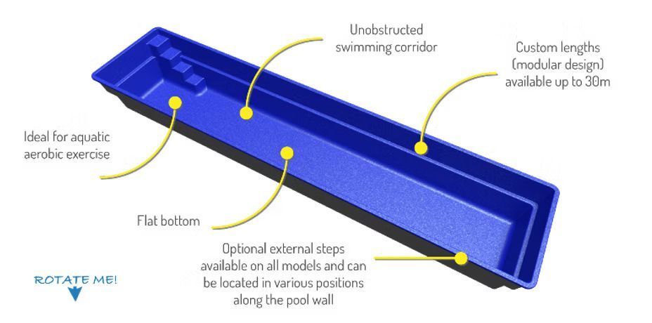 Blue Rectangular Lap Pool with Annotations — Swan Hill Pool & Spa Centre in Swan Hill, VIC