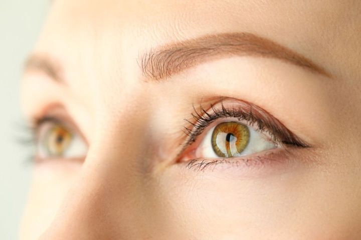 Iridology