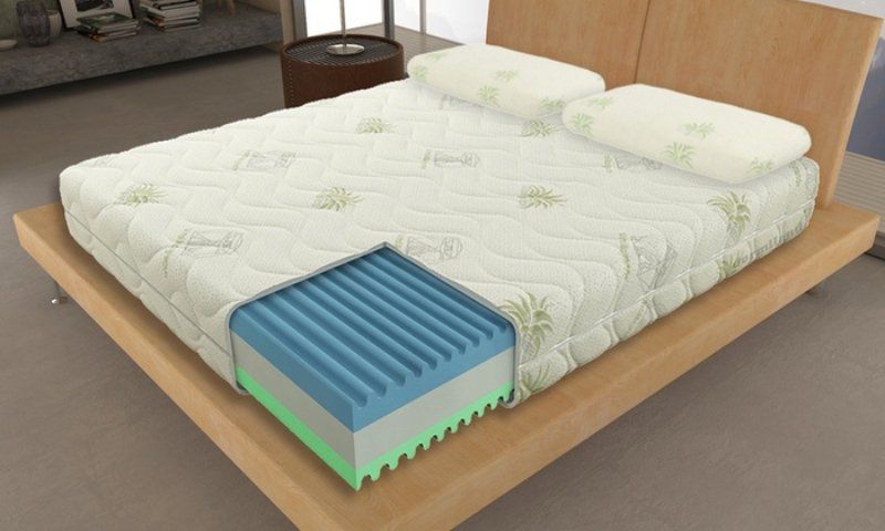 Materasso in memory foam - Ugo Home bologna
