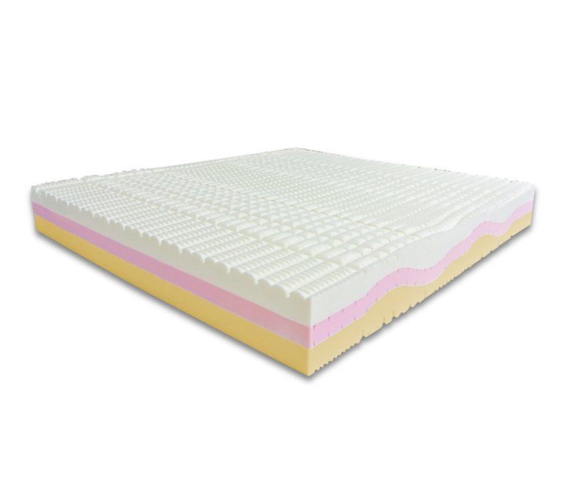 Livelli di memory foam - Ugo Home bologna