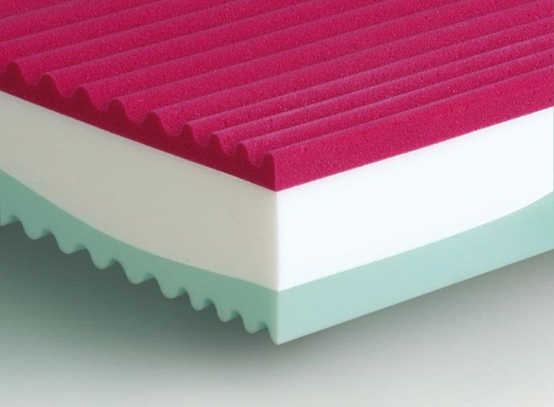 Strati memory foam - Ugo Home bologna