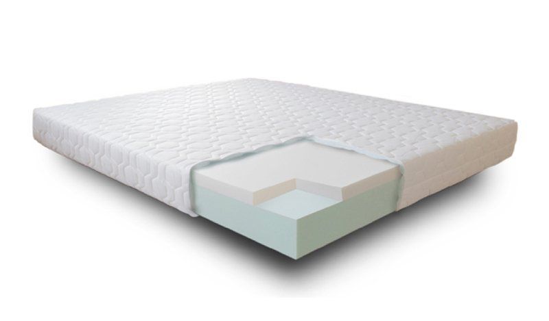 Le tre sezioni di memory foam - Ugo Home bologna