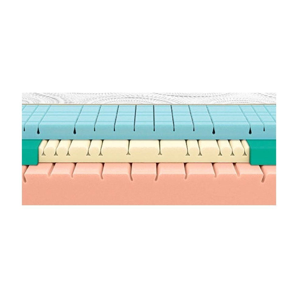 Materasso Dorsal Elisir Gel - Ugo Home Bologna