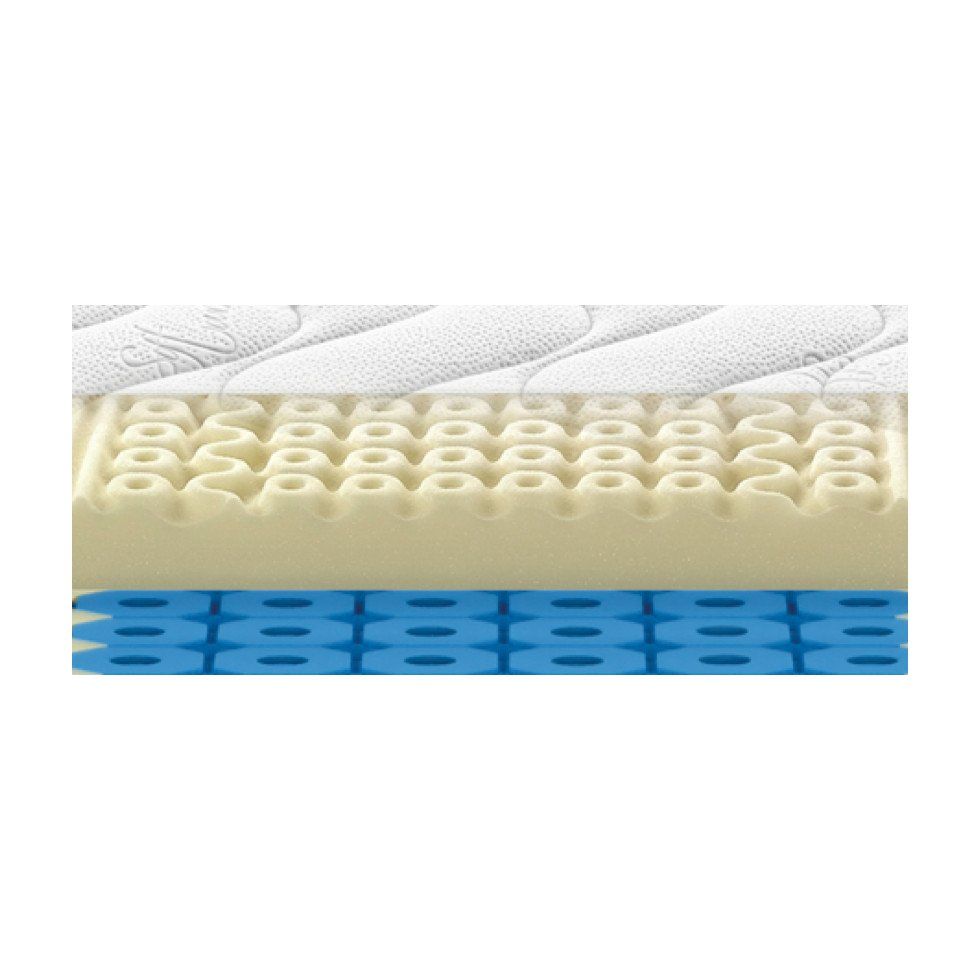 Materasso Dorsal Zefiro Memory - Ugo Home Bologna