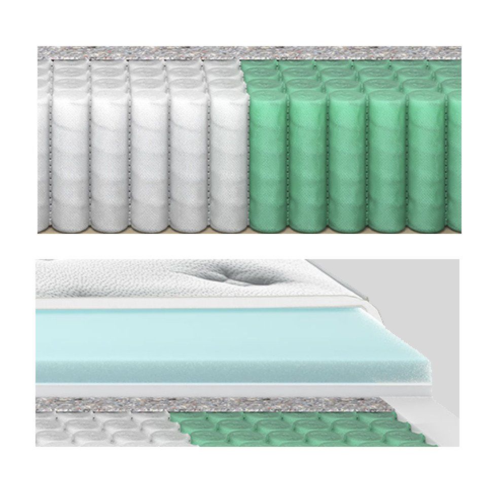 Dorsal  Materasso Suite 360 1600 molle e gel  - Ugo Home Bologna
