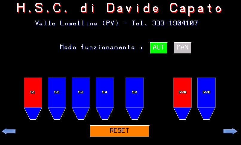 Impianti Sinottici