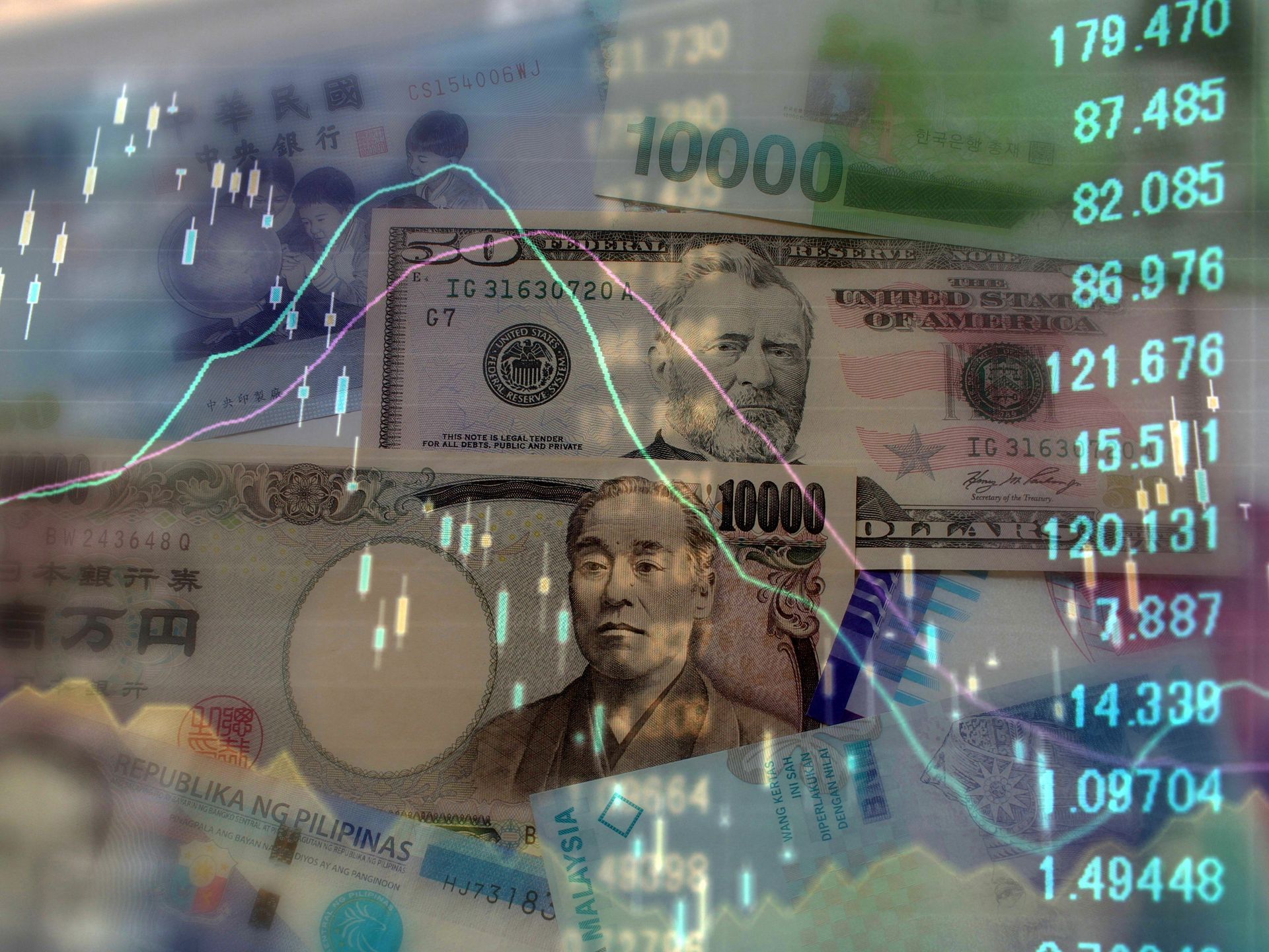A display of foreign currency including a 1000 dollar bill