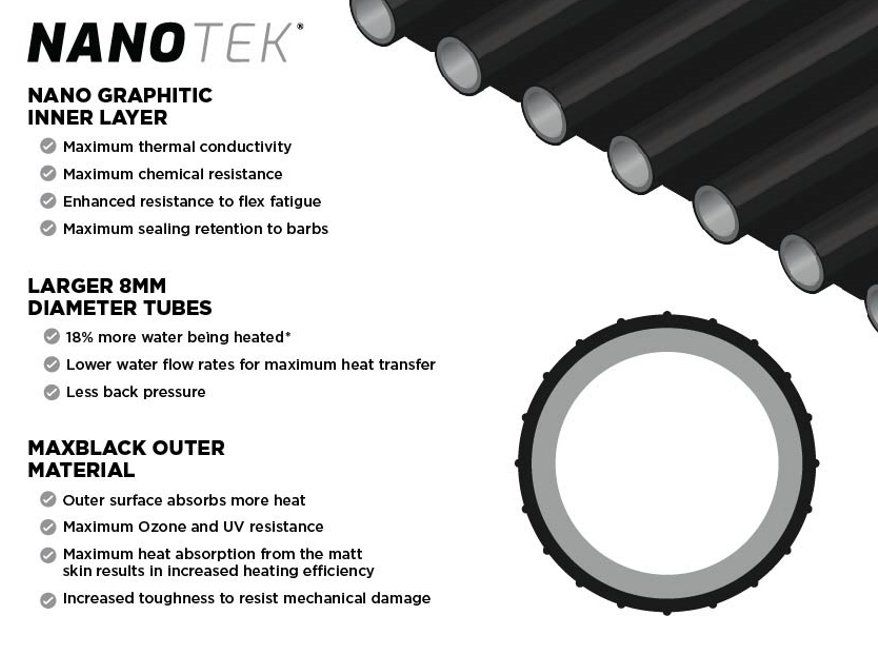 NANOTEK