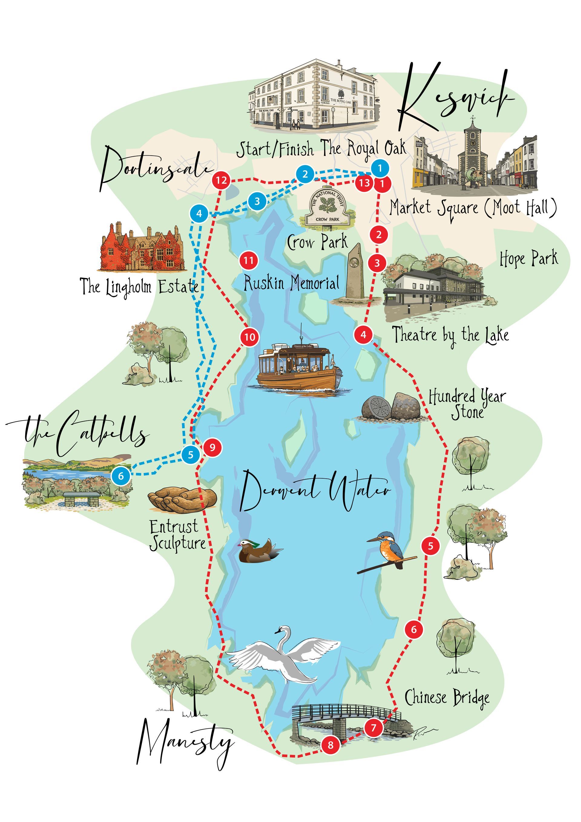 Illustrated island map with a red dotted route, landmarks, water, and trees.