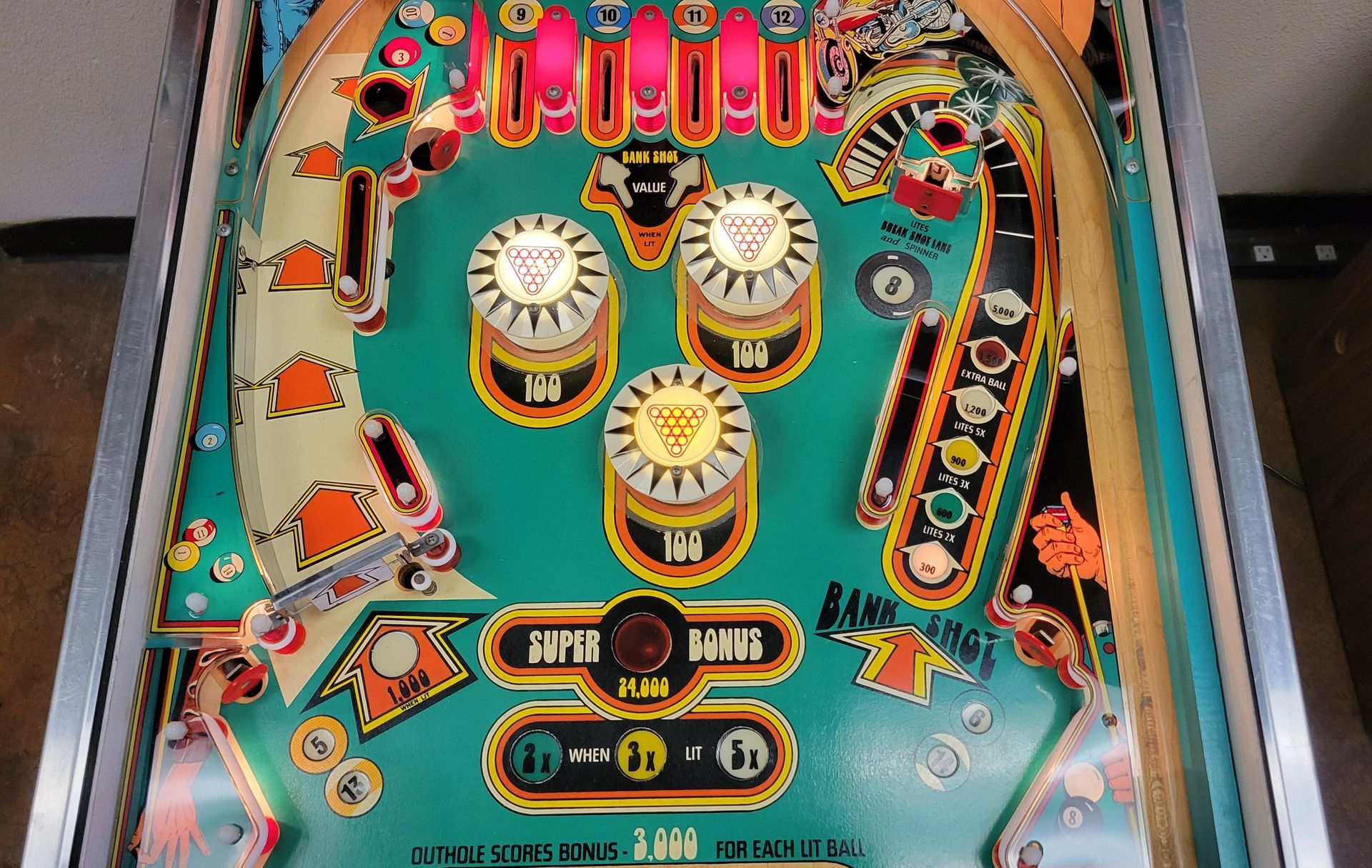 A pinball machine with the word roulette on it