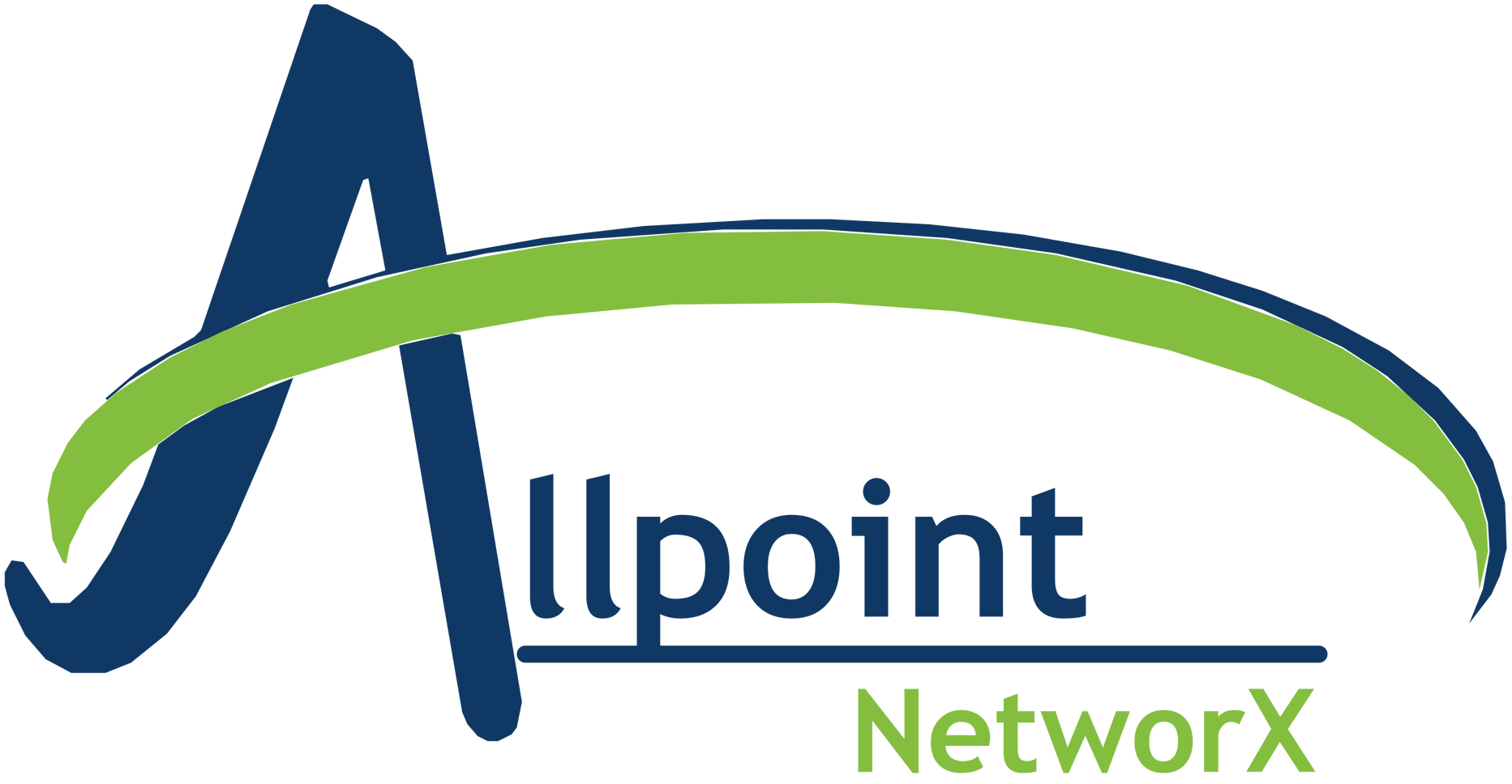 Allpoint NetworX logo with blue and green stylized text and swoosh