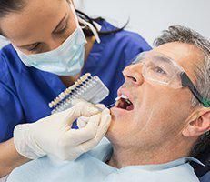 Emergency Dentistry