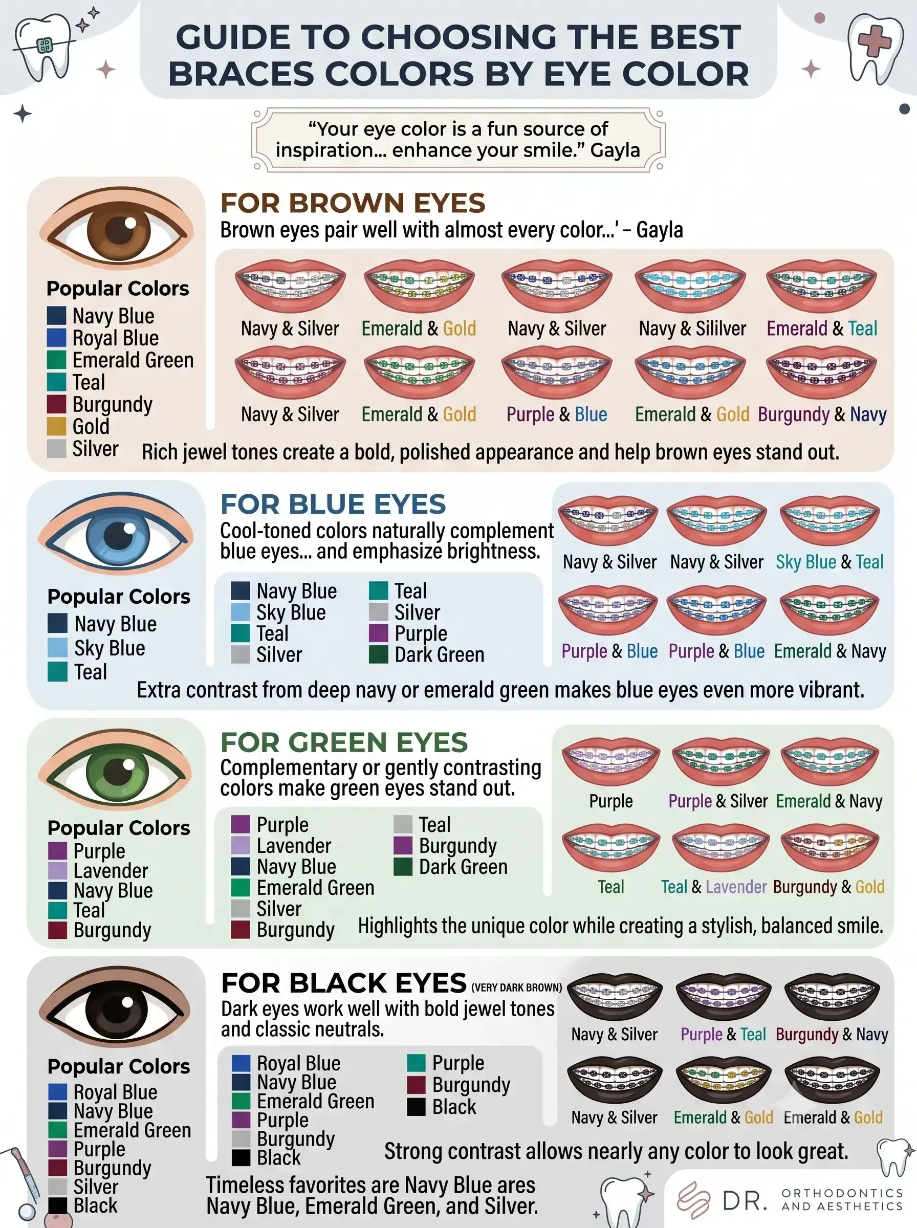 Infographic guide for choosing braces colors based on eye color.