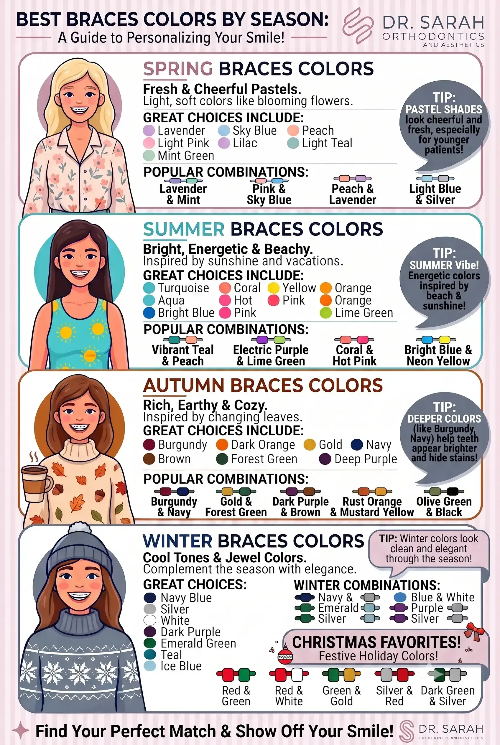 Infographic guide for selecting braces color combinations by season.