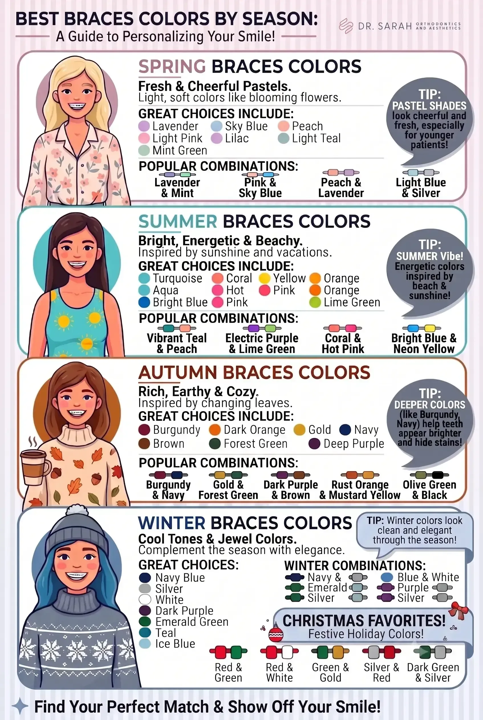 Infographic guide for selecting braces color combinations by season.