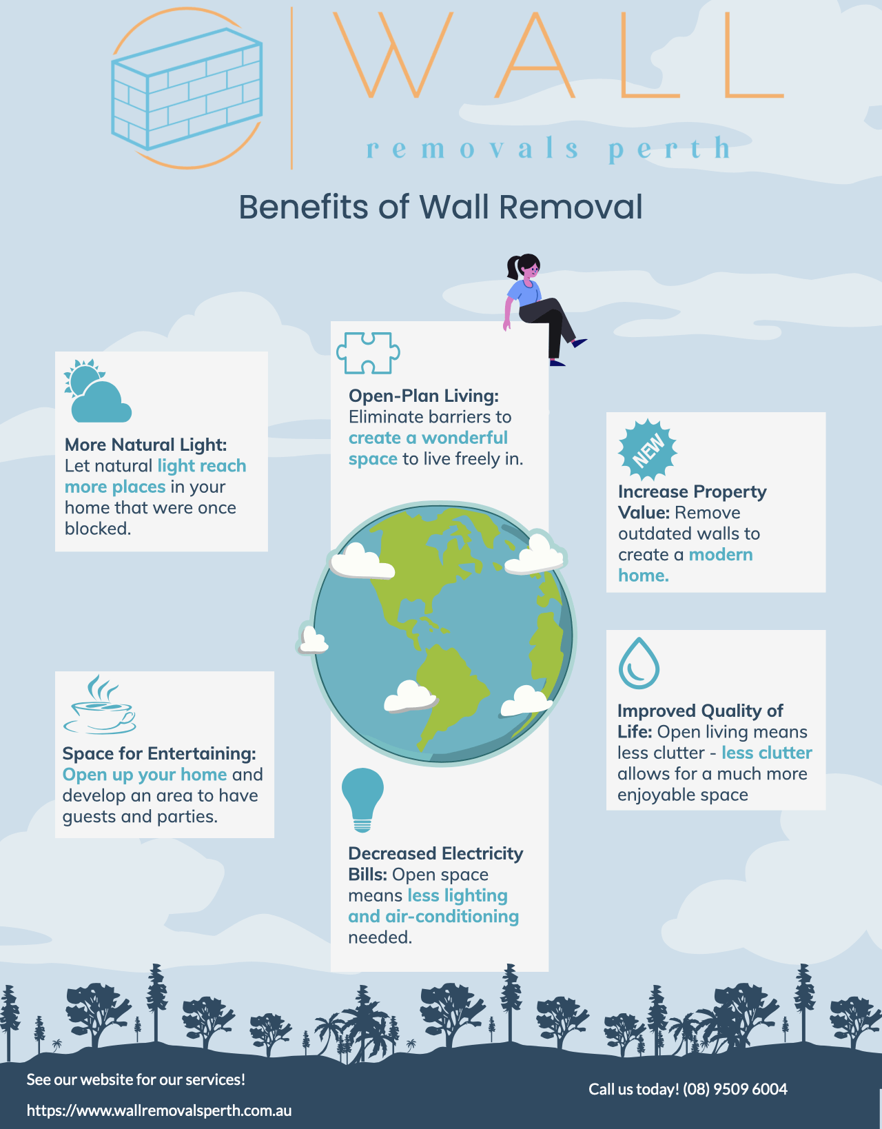 Perth Wall Removal Wall Removal Perth Ph 08 9509 6004