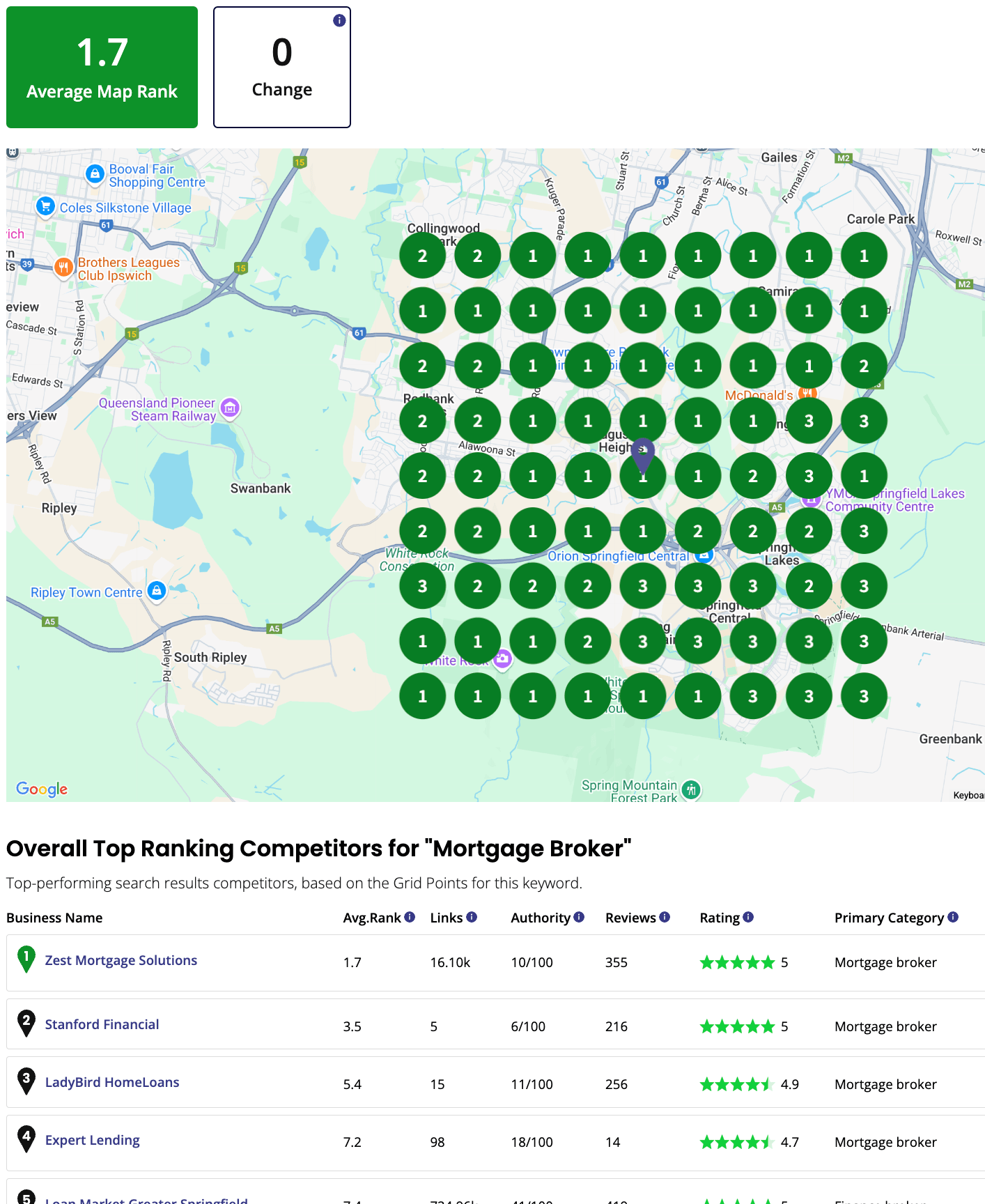 Mortgage broker Google Business Profile map pack rankings