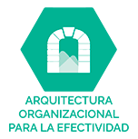 Logo verde con una alcoba, texto “Arquitectura organizacional para la efectividad”.