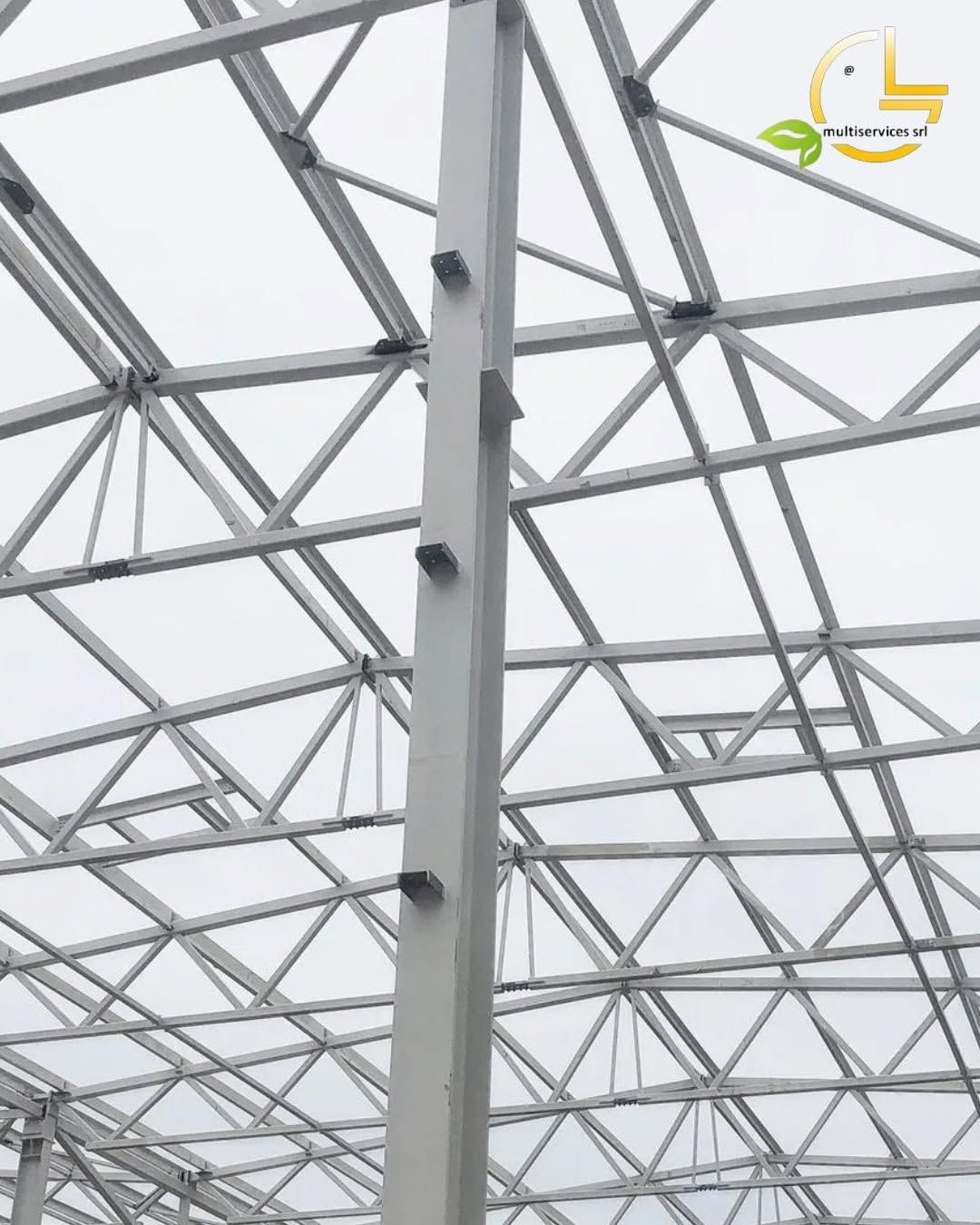 Coperture
