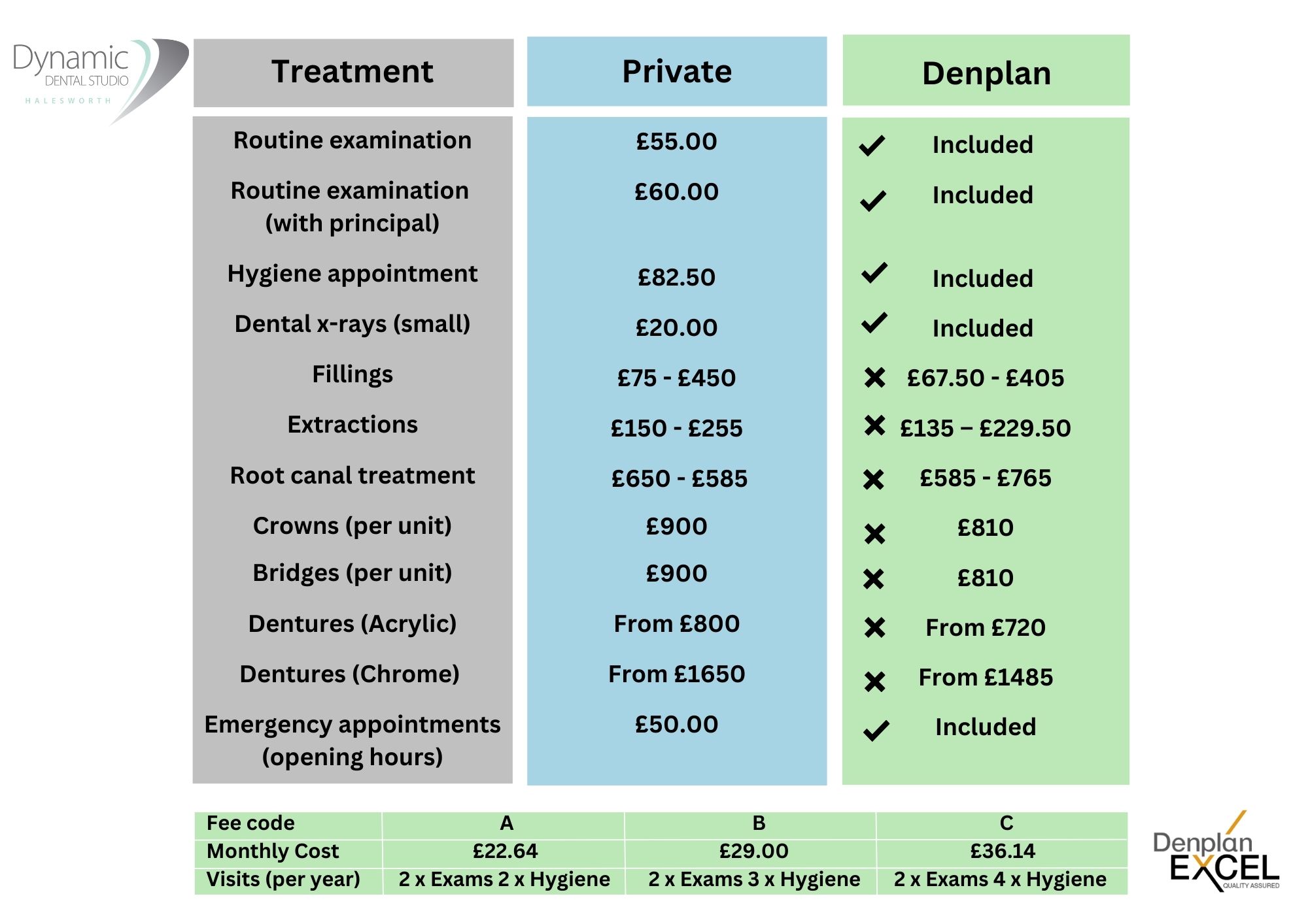 Den Plan Rates Welcome to Dynamic Dental Studio - Dentists Halesworth