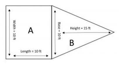 Odd Shaped Lawn Measure — Ellicott, CO — Schubert’s Sod Depot Odd Shaped Lawn Measure — Ellicott, CO — Schubert’s Sod Depot