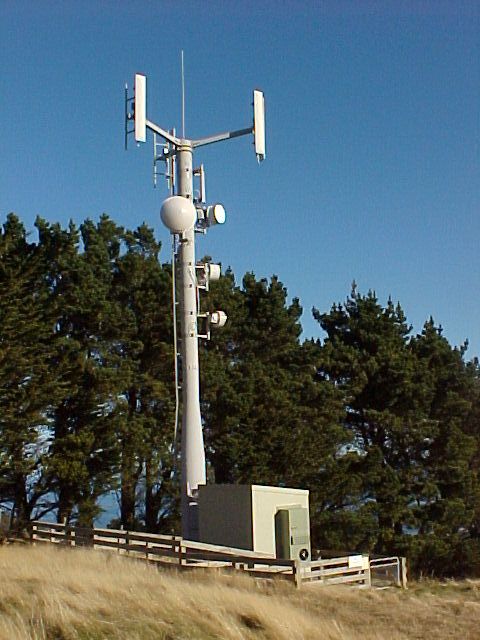Poles, Towers, Masts