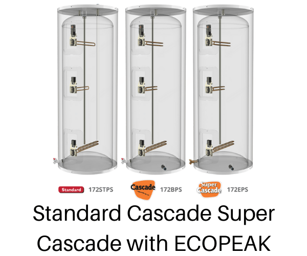Standard, Cascade & Super Cascade with ECOPEAK