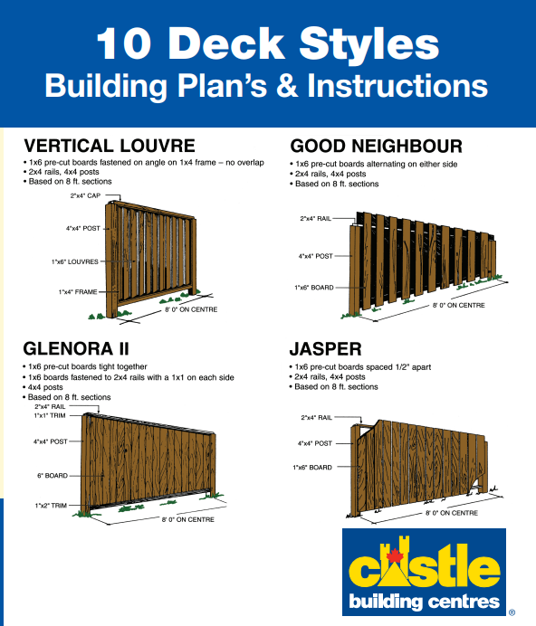Garage Plans