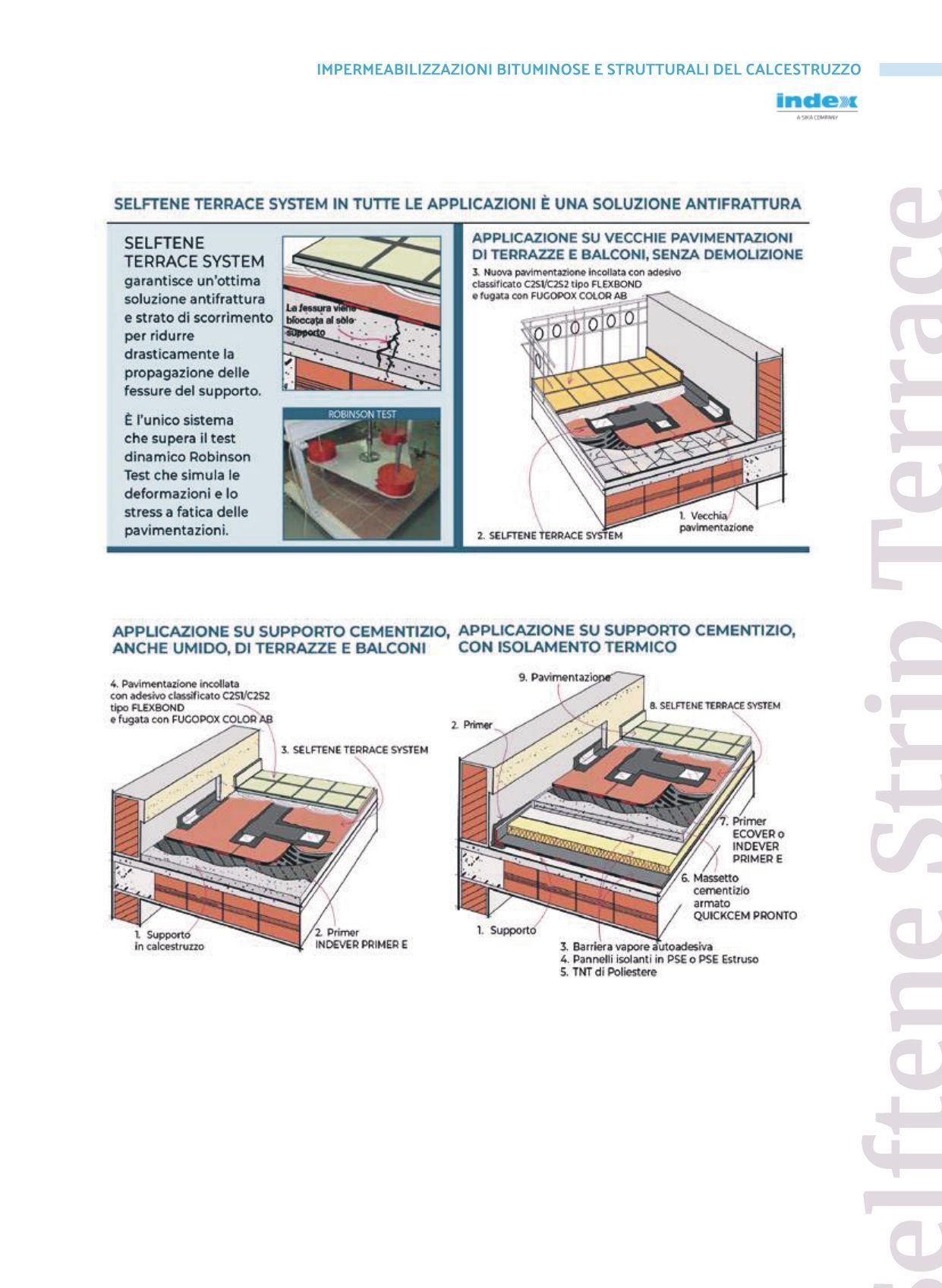 esterni e interni gallery doc